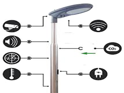 Lamposts could be used to charge electric vehicles